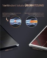 enjoy solar® Monokristallines Solarpanel – HPBC-Technologie, 230W 24V